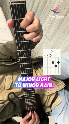 The D major chord borrows chords from D minor. It can change everything! #guitarchords #guitarlesson
