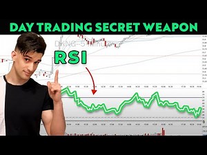 How to Use the RSI