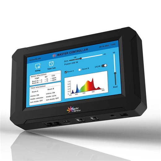 Medic Grow TSC-2 LED Grow Light Controller Compatible for MedicGrow LE