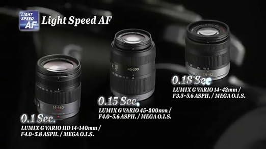 Introducing the Panasonic Lumix G3