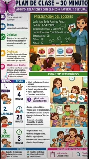 Ejemplos⏩ Planificación para clase demostrativa 🚨🚨 #docentes #ministeriodeeducación #mineduc #clases
