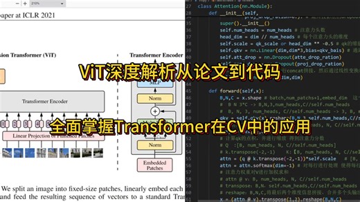 从零实现 Vision Transformer：基于 PyTorch 逐行代码解析，小白也能轻松上手！ -人工智能/机器学习/深度学习