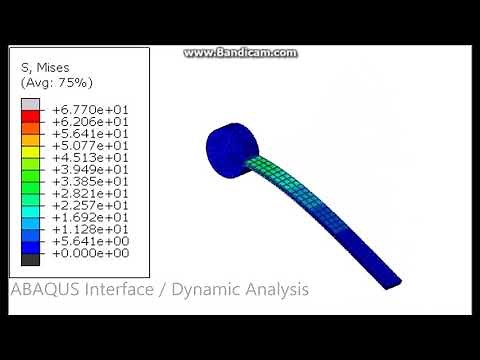 STAR CCM+ ABAQUS Fluid Structure Interaction (FSI) Two Way Coupled Analysis