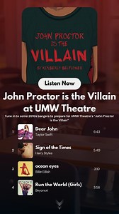 5 comments | ✨ OFFICIAL PLAYLIST: JOHN PROCTOR IS THE VILLAIN ✨...