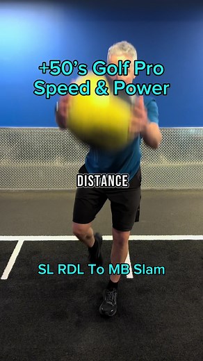 Effective Golf Training for Power and Speed