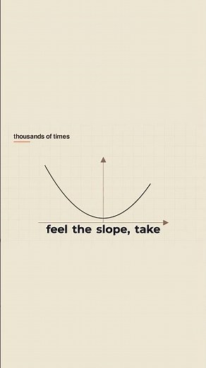 What a Gradient Actually Is (Forget the Calculus)