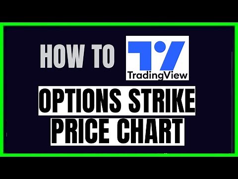 How to use Options Strike Price Chart in TradingView Platform !!
