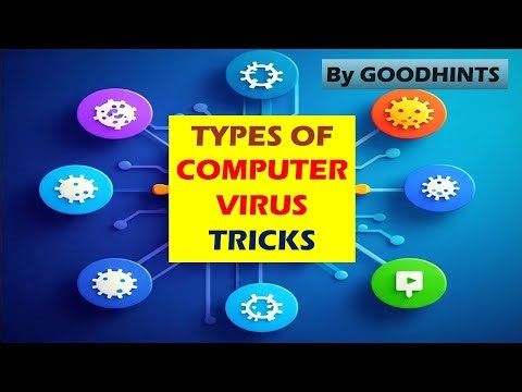 TYPES OF COMPUTER VIRUS #computer #virus #computergk #goodhints #ssc #rrbntpc #gk #computervirus