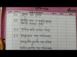 Home Science Practical (2nd Paper) HSC-2023