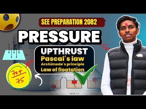 1.Pressure class 10 science | SEE 2082 preparation