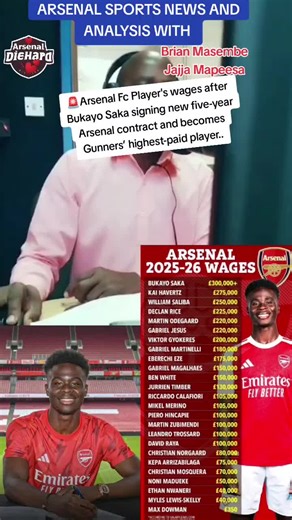 Arsenal Players' Wages After Bukayo Saka's New Contract