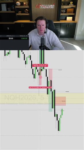 How to Avoid Manipulation..