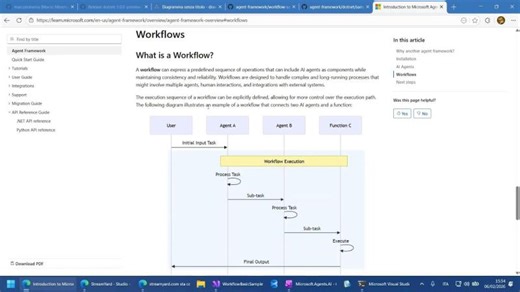 Live Coding: creare Workflow con il Microsoft Agent Framework (prima parte) | Marco Minerva