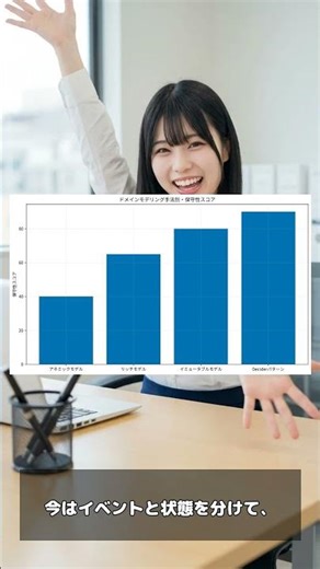 【厳しめIT女子が教える】イミュータブルモデルとDeciderで本番事故を潰す設計のコツ