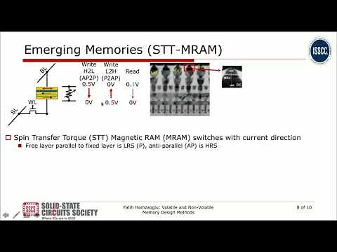 Volatile and Non-Volatile Memory Design Methods Fatih Hamzaoglu
