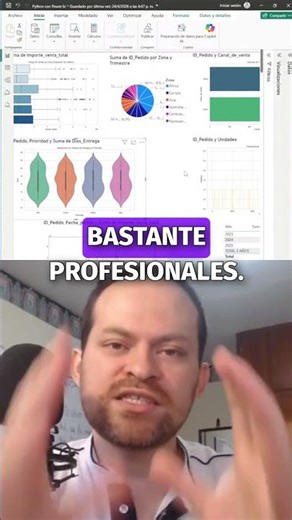 Create professional charts in minutes with Power BI and Claude! #shorts