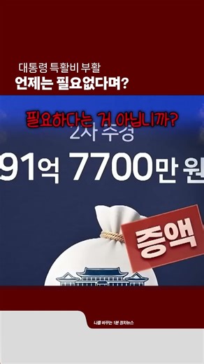 Increase the President's Special Activities Fund? When did they say special activities funds were...