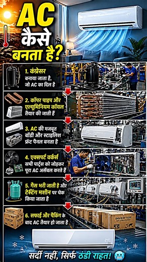 AC Kaise Banta Hai? Factory Process