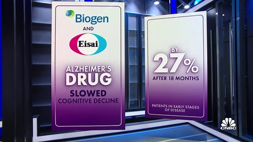 Biogen and Eisai report successful test on Alzheimer's treatment
