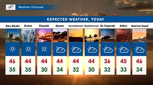 8.9K views · 150 reactions | This is how hot it'll be today... More on gulfnews.com Video courtesy National Centre of Meteorology and Seismology | Gulf News | Facebook