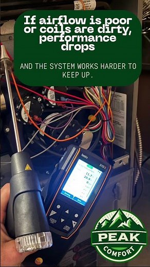 Heat Pump Coil Cleaning — Ottawa Checklist