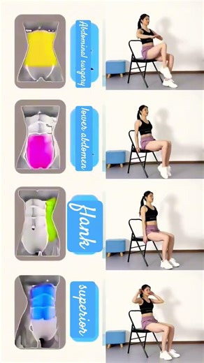 A chair workout for abs and toned midsection#officeworkout #homeworkout #weightloss Work out anytime