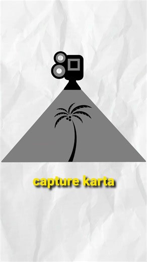 Ever wondered how Mini Map actually works in Unity?