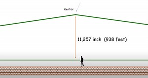 Only 10% of People Can Solve This Bridge Math Problem