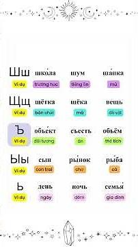 The simplest Russian pronunciation guide for beginners | Practice reading the sounds Шш/Щщ/Ъ/Ыы/Ь...