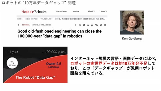 産総研のフィジカルAIプロジェクトに迫る　10万年ギャップを超えろ！