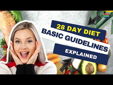 The 28 Day Diet Basic Guidelines Explained | Introduction Part 2