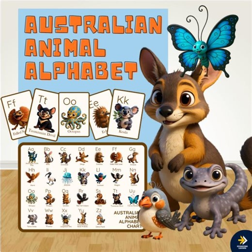 Australian Animal Alphabet: Wall Chart   Matching Flashcards   Classroom Posters (PDF) - Etsy Australia