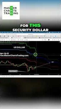 Dollar Reversal Alert: What It Means For Gold And Silver