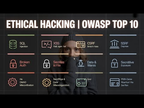 Complete OWASP Top 10 | Ethical Hacking & Web Security Crash Course