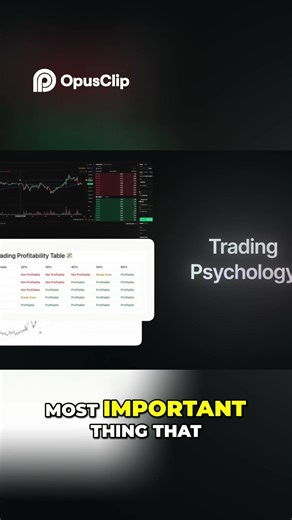 Trading Basics Psychology, Math, and Technical Analysis