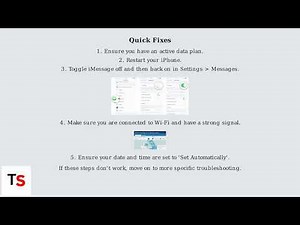 How to Fix Giffgaff iMessage Not Activating/Working – Activation SMS, Time/Date & Carrier