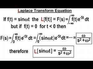 Electrical Engineering: Ch 19 Laplace Transform Appl. (2 of TBD) Laplace Transform Equation