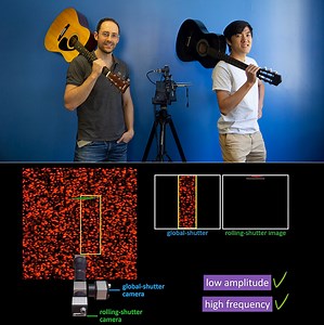 CMU Researchers Develop Optical Microphone That Can Sense Individual Instruments from Their Vibrations