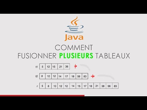 JAVA - Fusionner 2,3,4,... tableaux en Java.