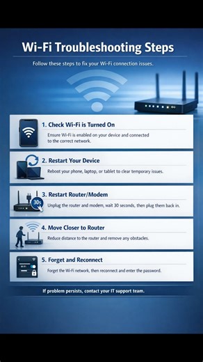 5 STEP TROUBLESHOOTING NO WIFI CONNECTION