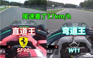 直道王VS弯道王——斯帕赛道