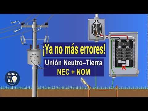 The TRUTH about the Neutral-Ground Union ⚡NEC + NOM + CFE step by step