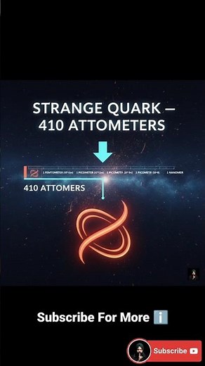Strange Quark 410-attometer subatomic particle Explained in 60 Seconds | Quantum Physics