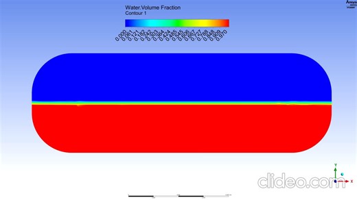 CFD Study on Tank Water Sloshing Dynamics | Adithya Patnam posted on the topic | LinkedIn