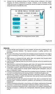 Evaluate how the progressive phases of the writing process cont... | Filo