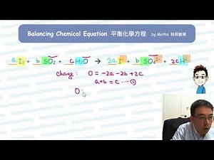 How to balance I2 + SO2 + H2O = I- + SO42- + H+