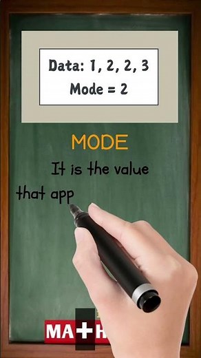 What Is Mode in Math? | The Concept Students Rarely Notice