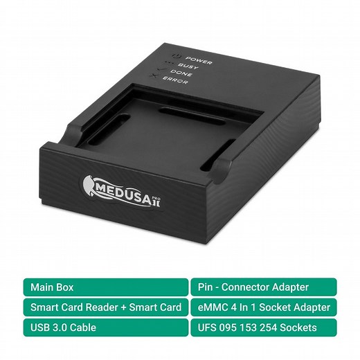 Medusa Pro II Full Set - GsmServer