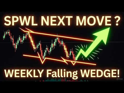 PSX SPWL Weekly Falling Wedge | Breakout or Reversal Ahead?