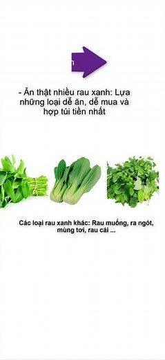 KETO - Chế độ ăn KETO Giảm Cân Theo Dr.Viễn Trọng | Bài 19 KETO - Những nguyên tắc cơ bản